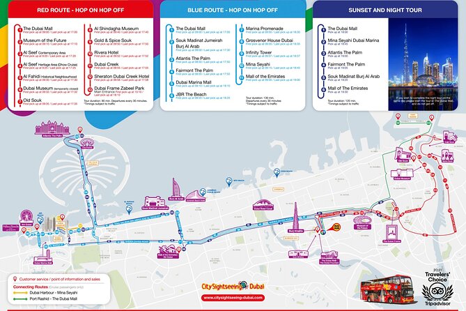 City Sightseeing Dubai Hop-On Hop-Off Bus Tour - Dubai Marina, JBR, and Mall of the Emirates